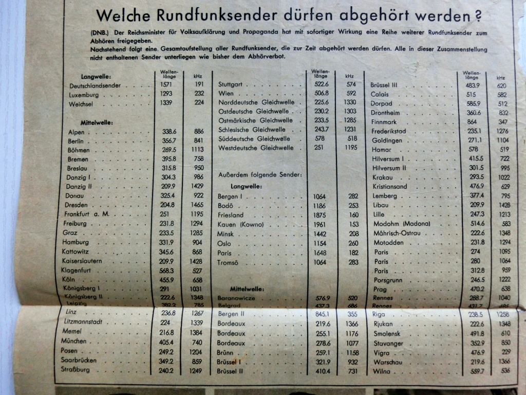 Die Srag - Liste mit erlaubten Radiosendern